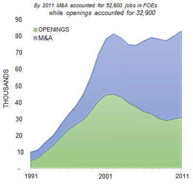 ATLANTA_number_of_jobs_opening