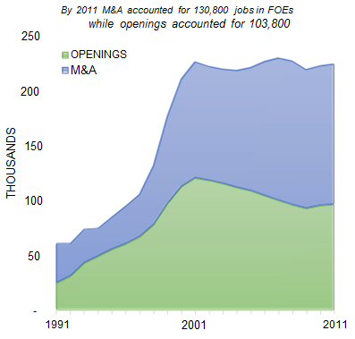 NEW_YORK_number_of_jobs_opening
